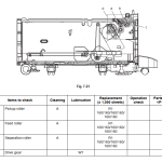 LCF trong máy photocopy là gì?
