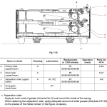 PFP trong máy photocopy là gì?