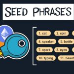 MỘT SỐ THUẬT NGỮ TRONG CRYPTO