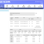 PHÂN TÍCH THỰC CHIẾN TRẠNG THÁI KẾT NỐI MODEM QUANG GPON (ONT) SERCOM SE-24D